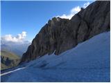 Passo di Fedaia - Rifugio Serauta